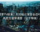 菠萝TV校准：先校结论强度合适吗，再把主语写清楚（句子降噪）